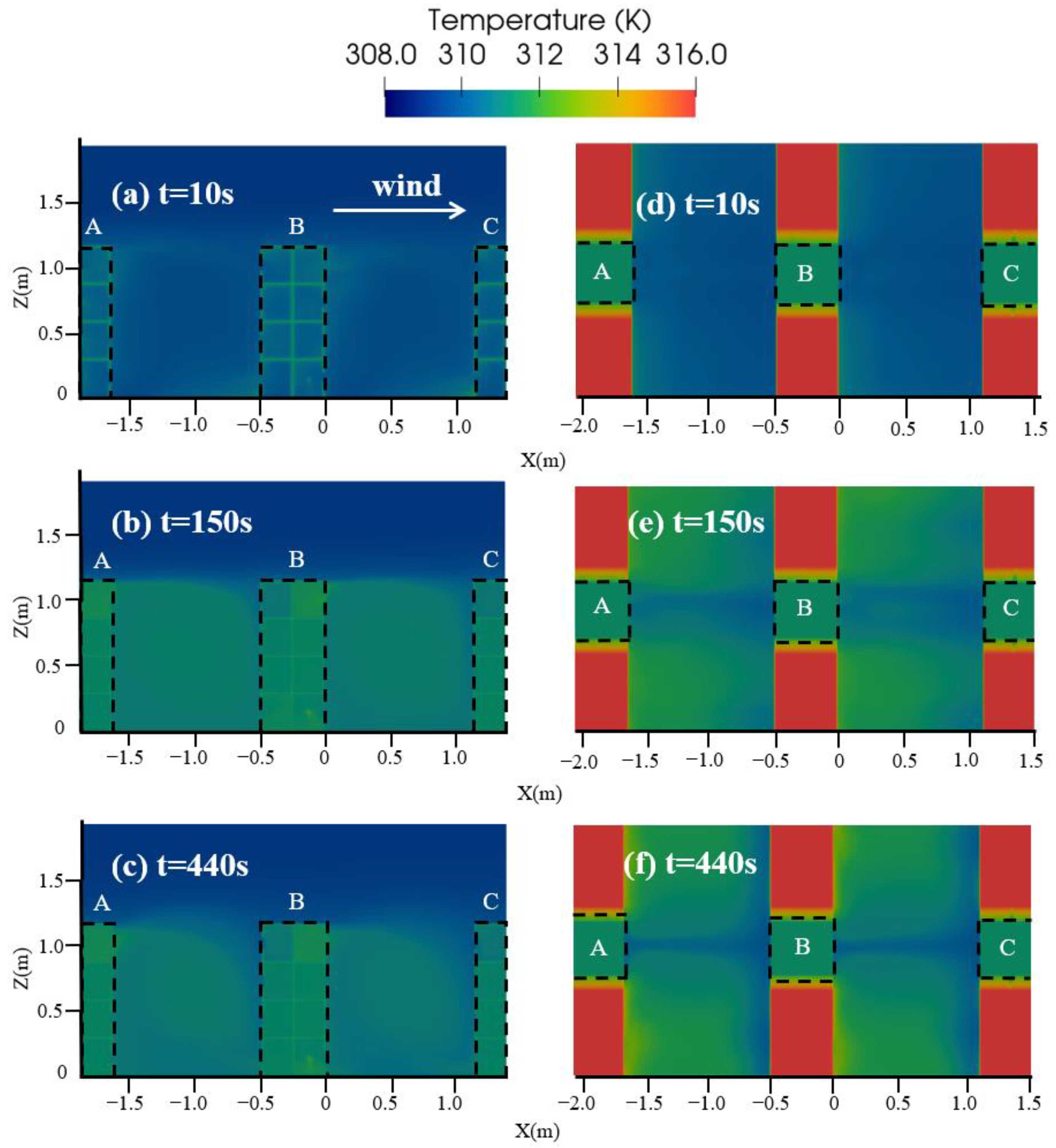 Buildings 13 03121 g010