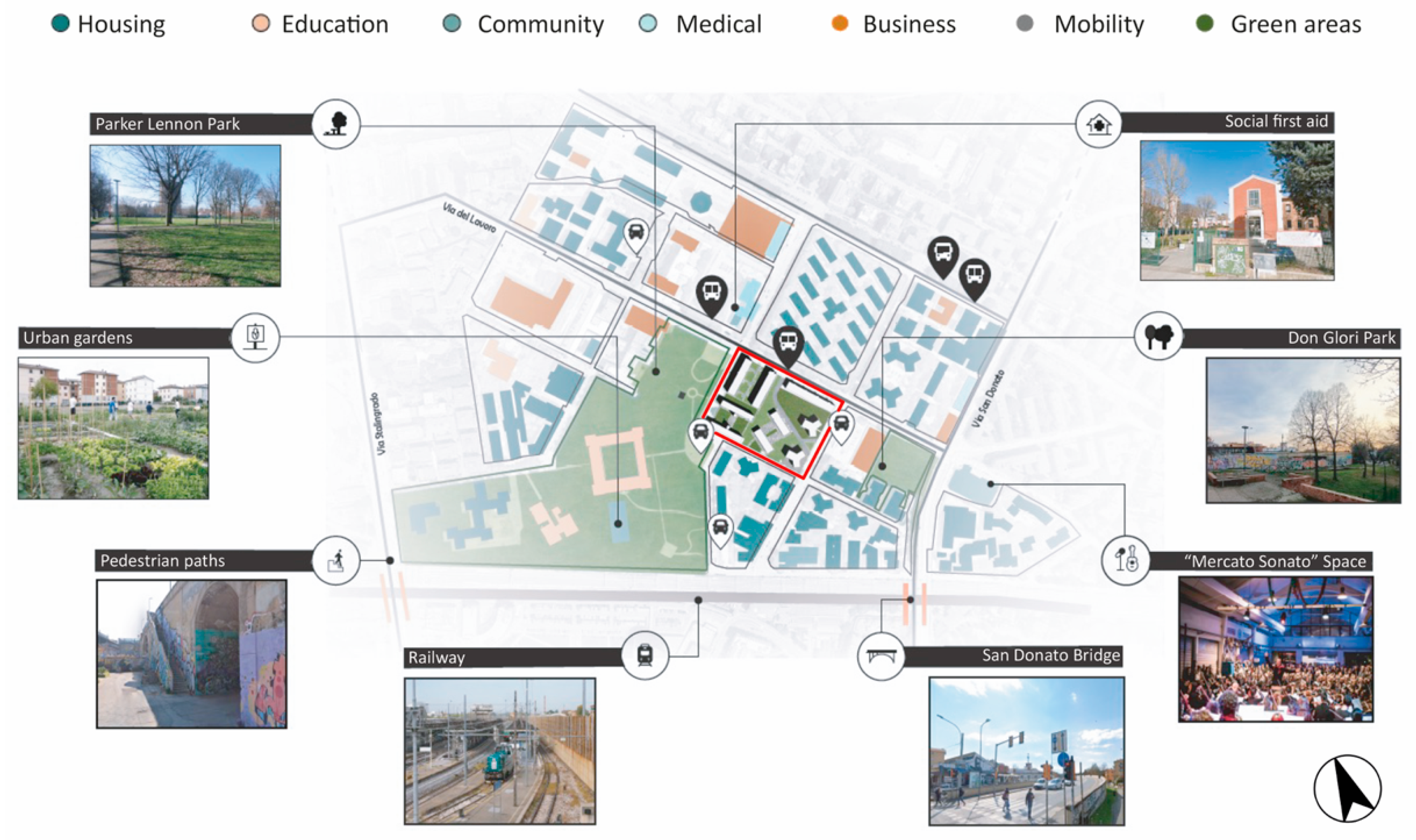 Buildings 13 03123 g001