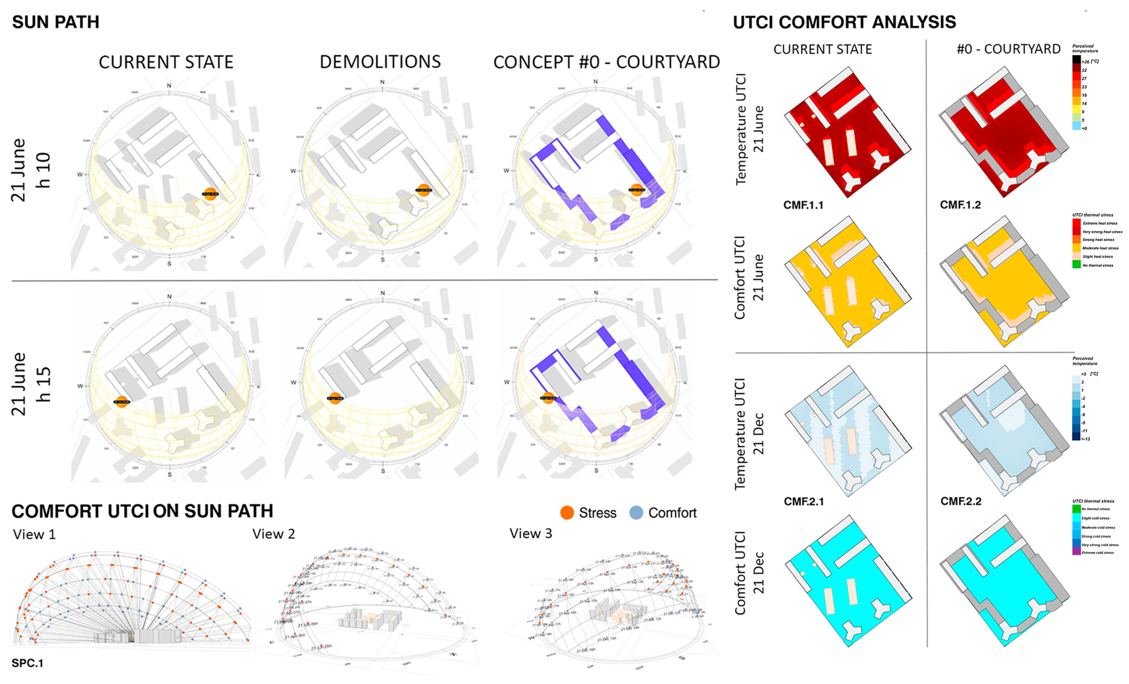Buildings 13 03123 g006