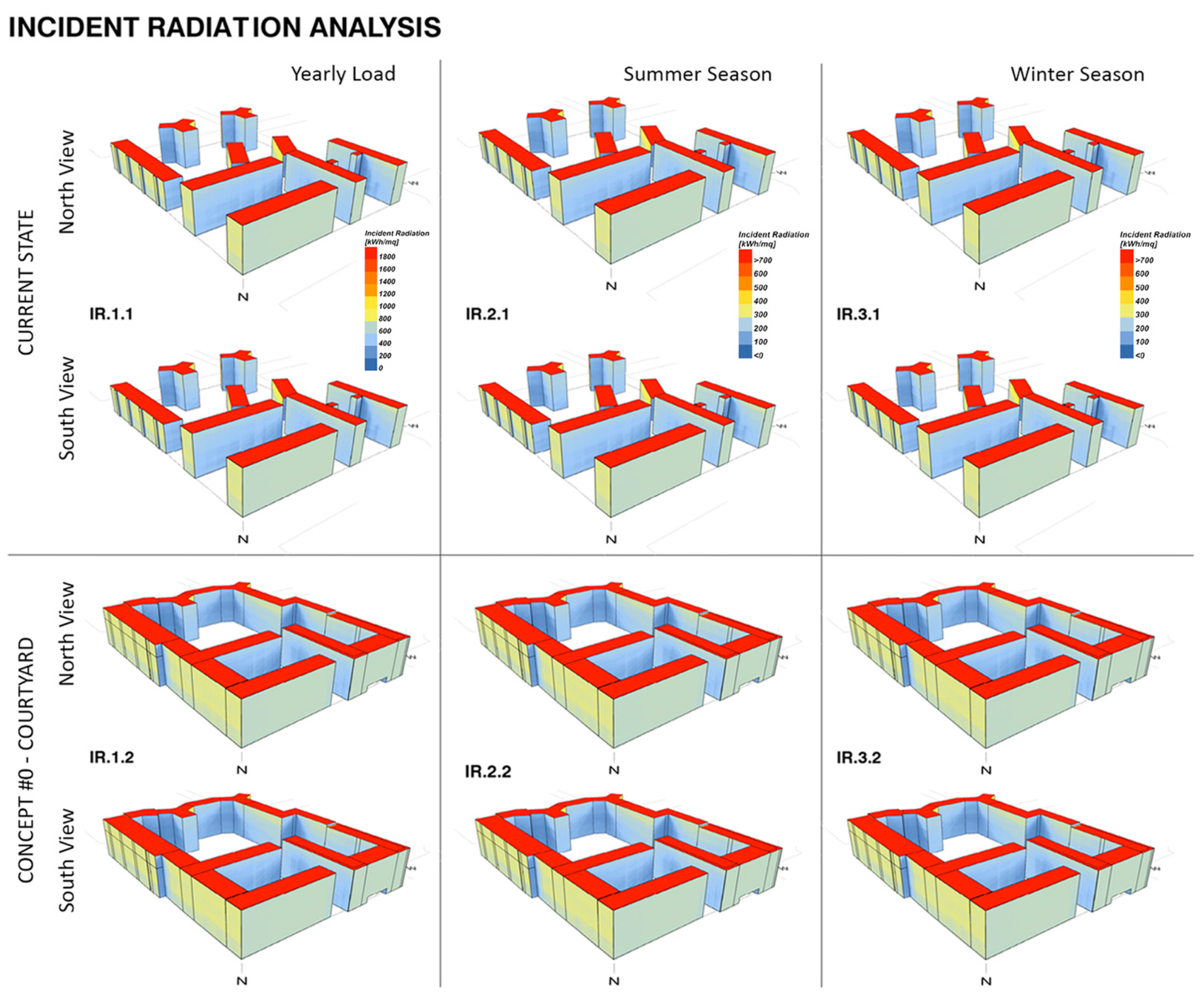 Buildings 13 03123 g008
