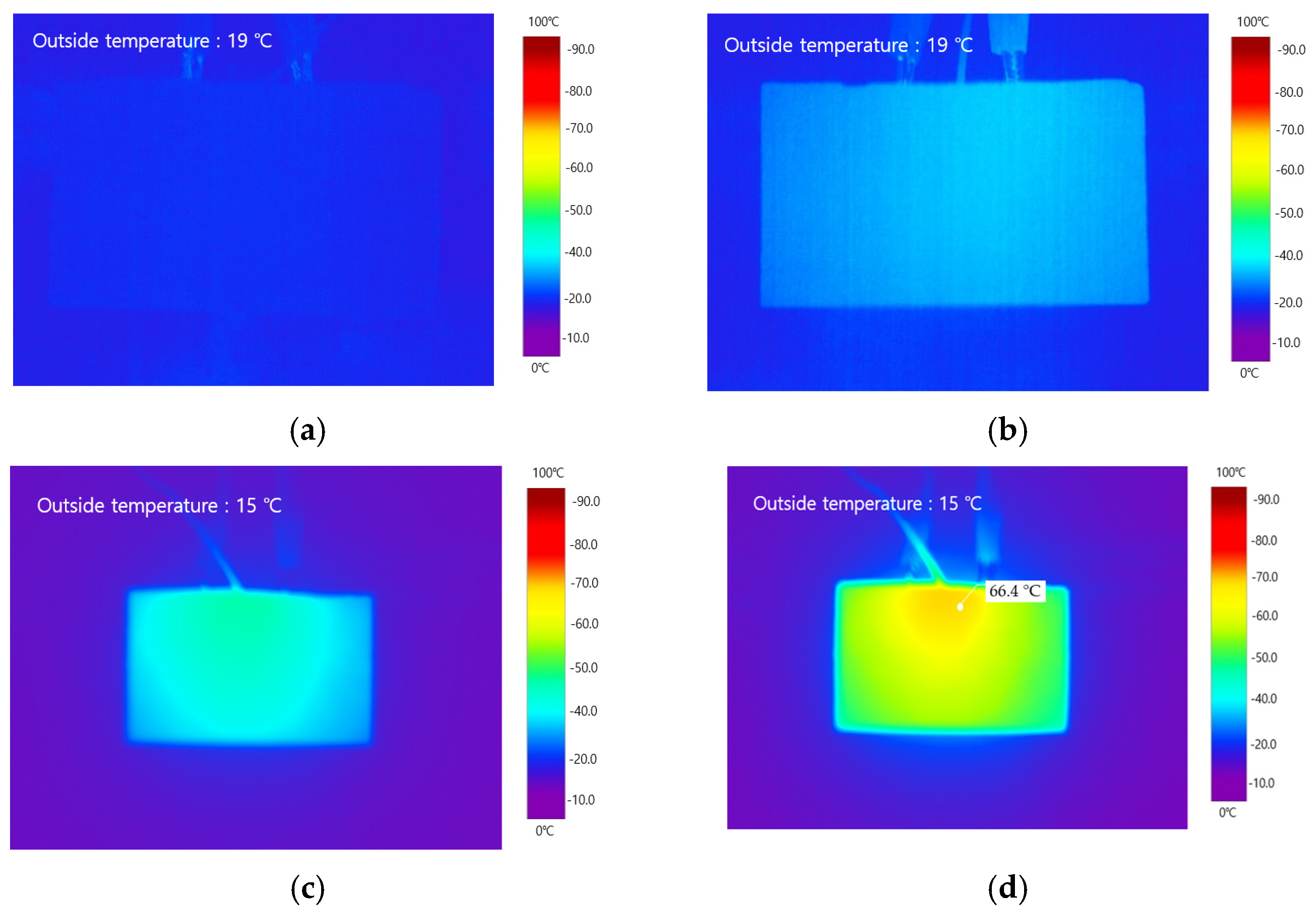 Buildings 13 03127 g006