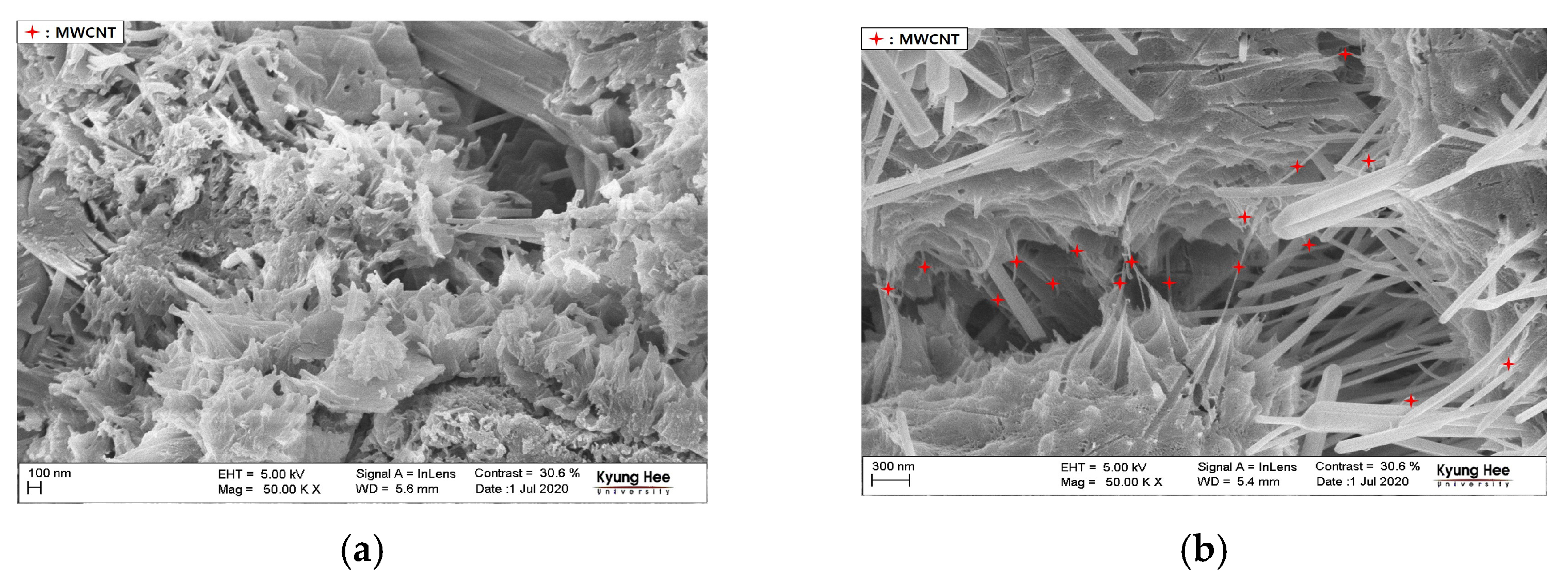 Buildings 13 03127 g013