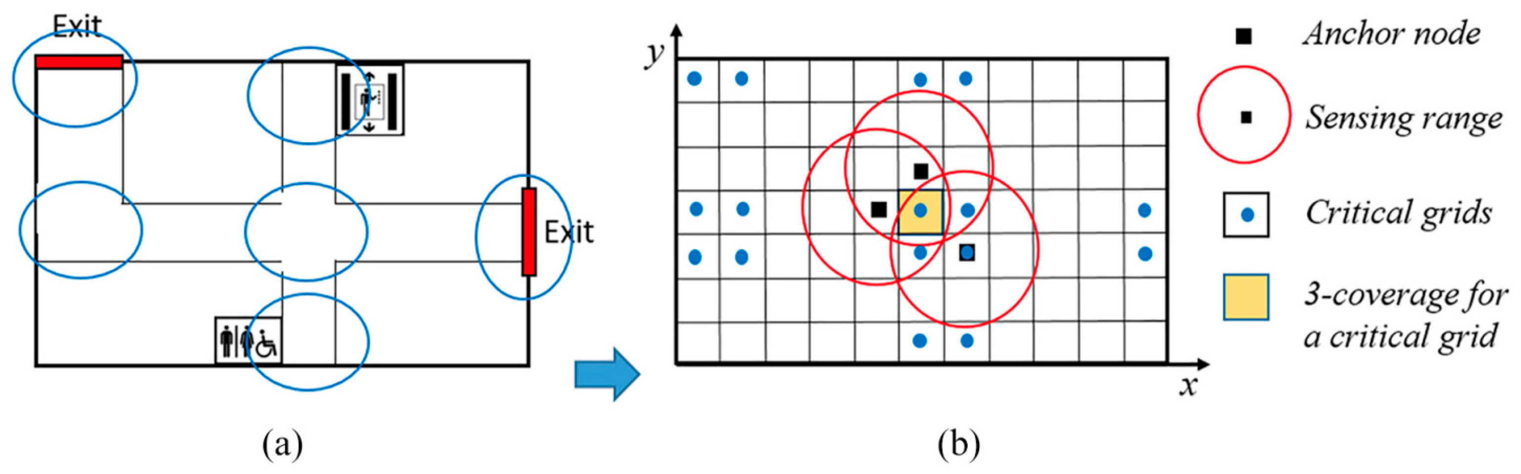 Buildings 13 03129 g003