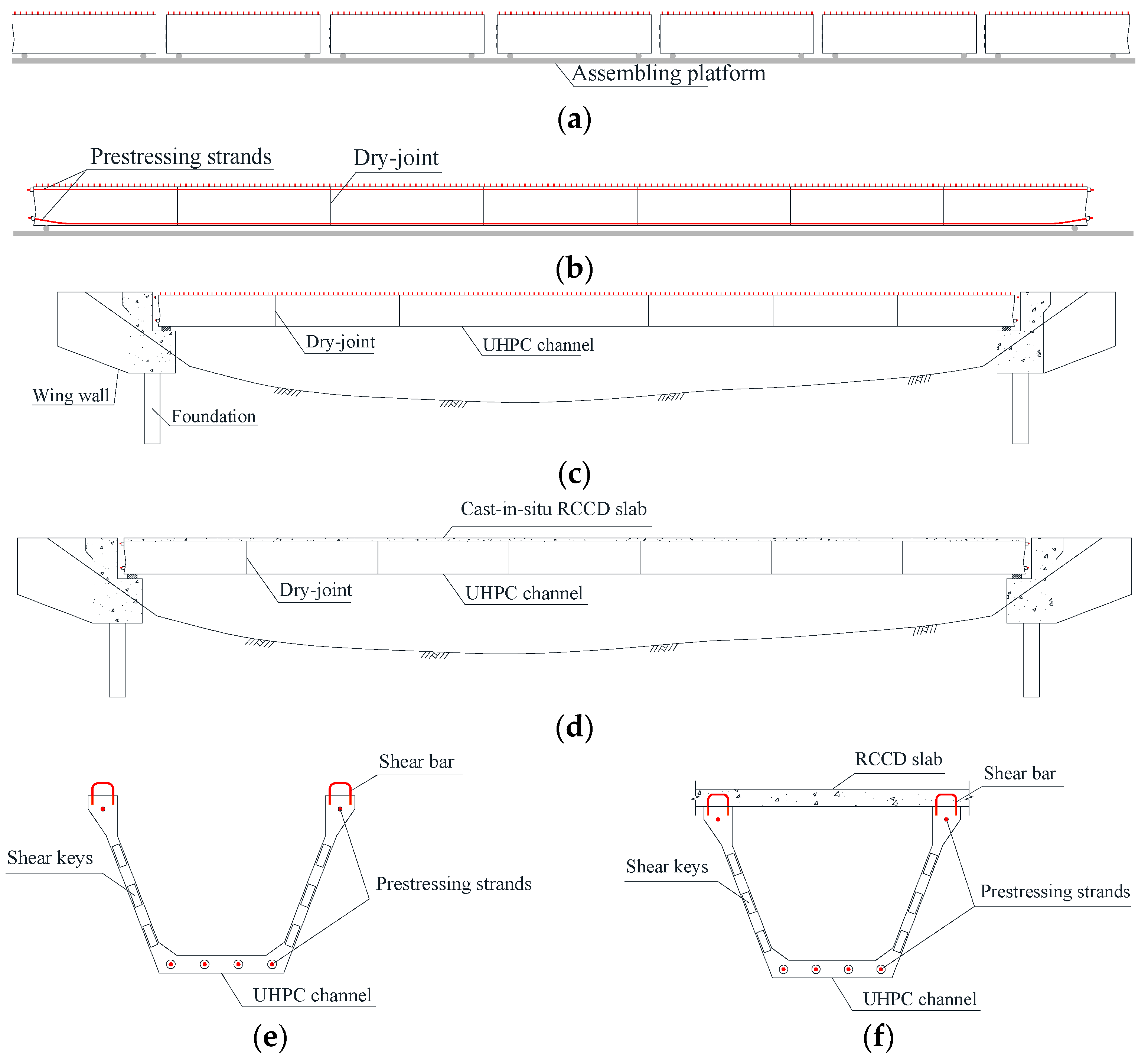 Buildings 13 03132 g001