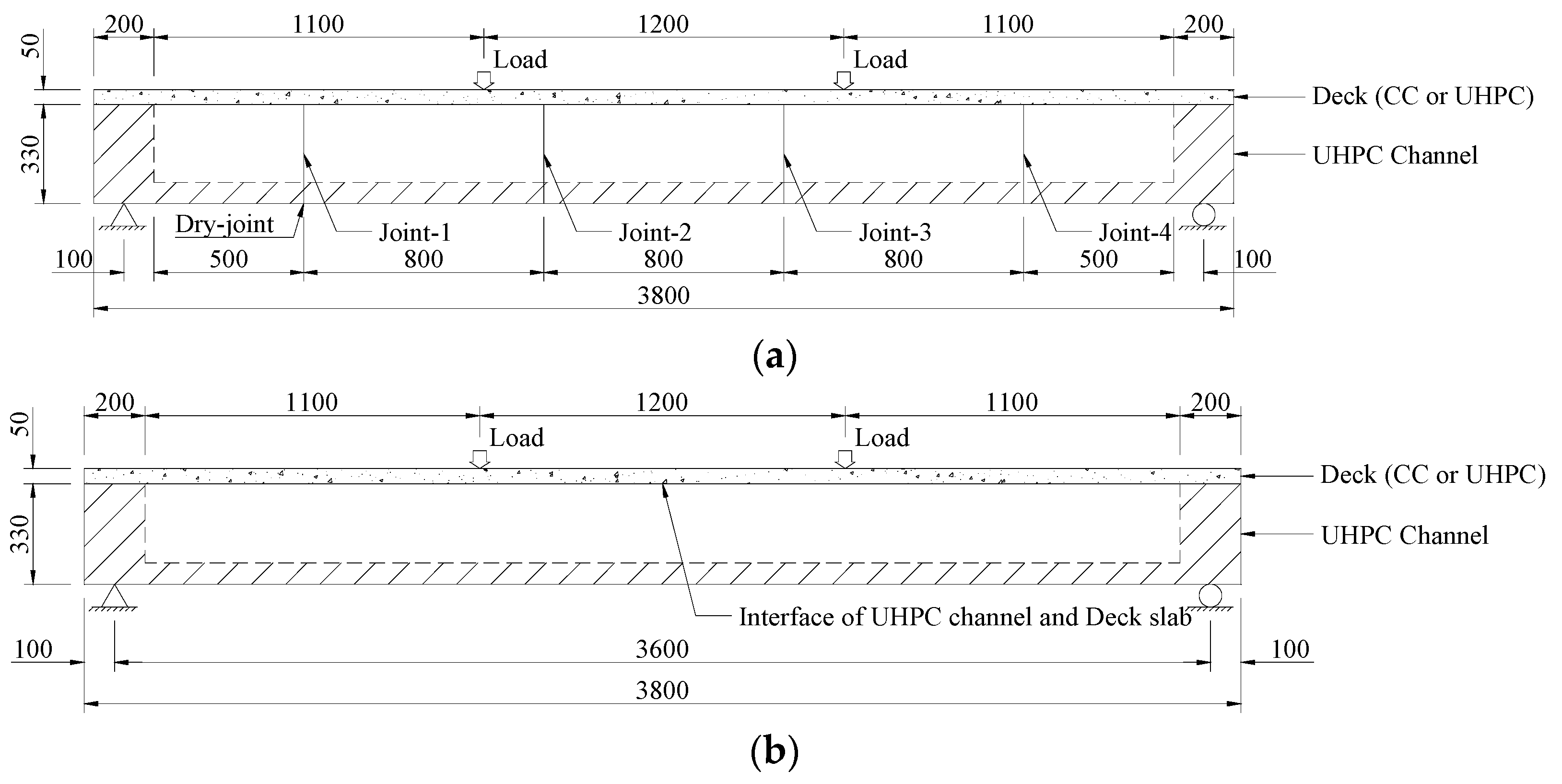 Buildings 13 03132 g002