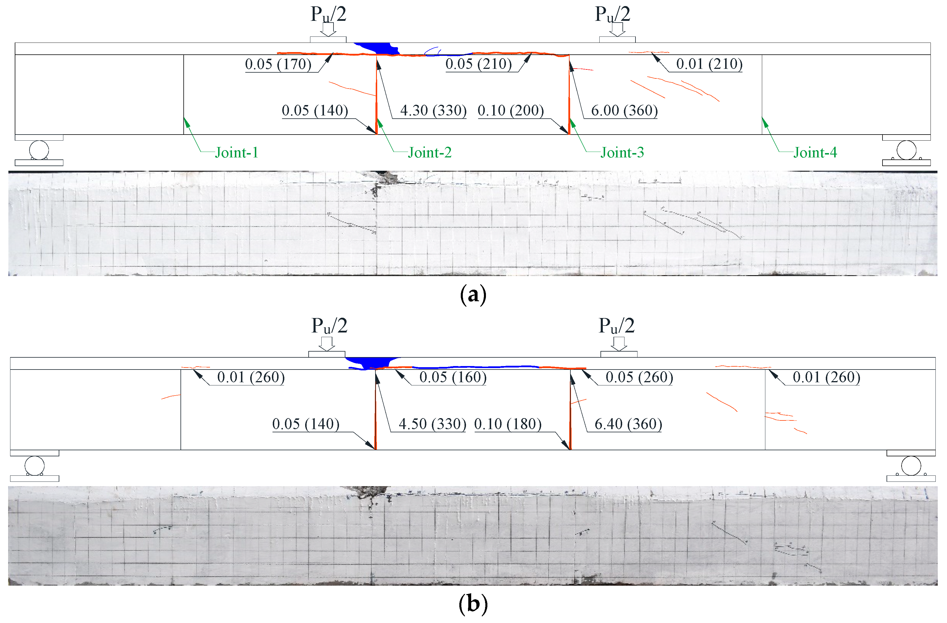 Buildings 13 03132 g007