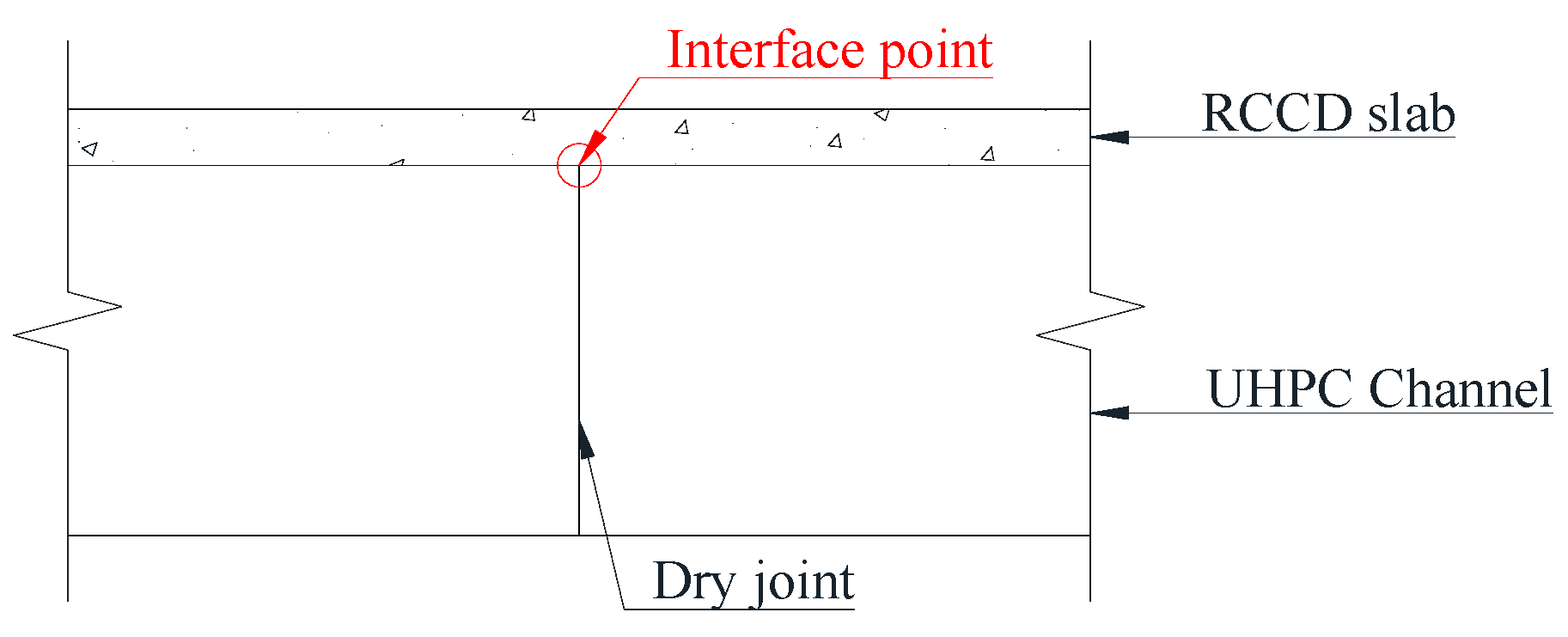 Buildings 13 03132 g009