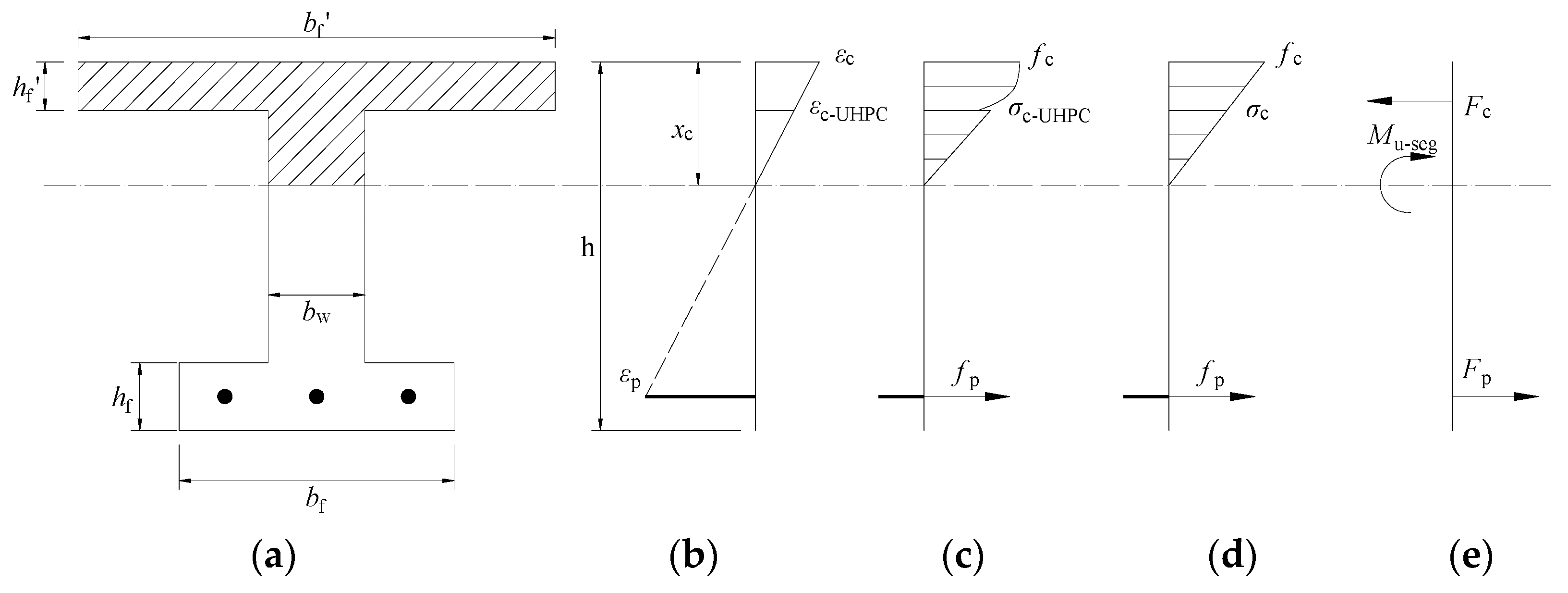 Buildings 13 03132 g017