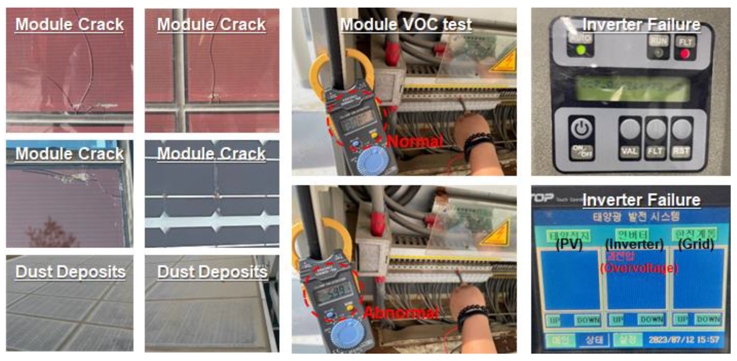 Buildings 13 03134 g011