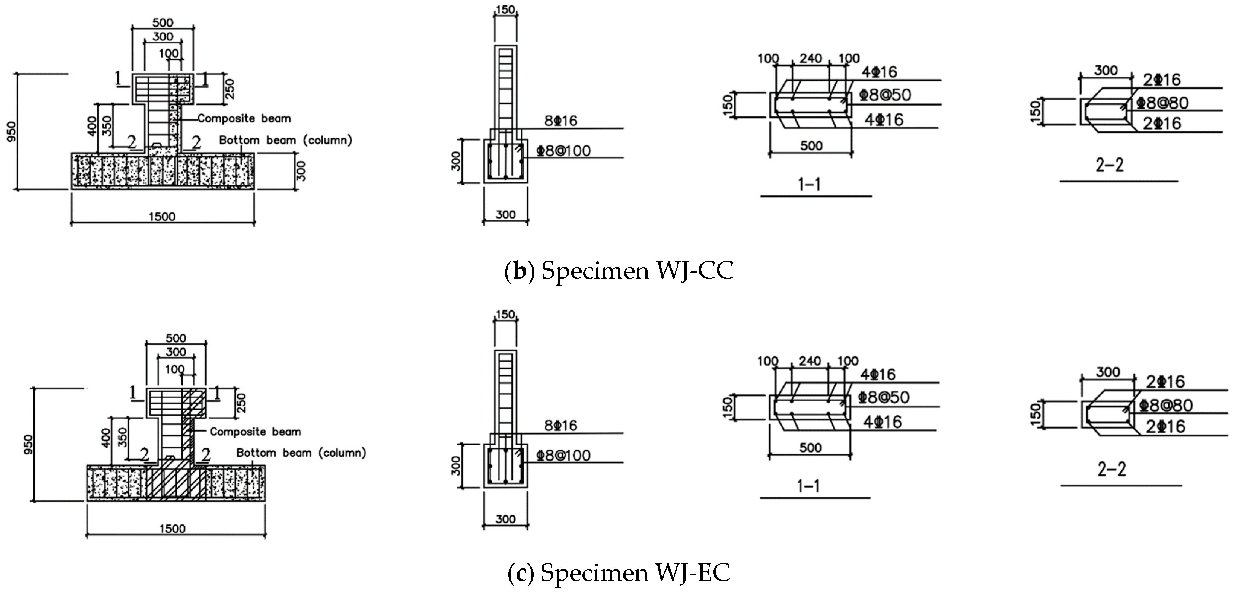 Buildings 13 03137 g001b
