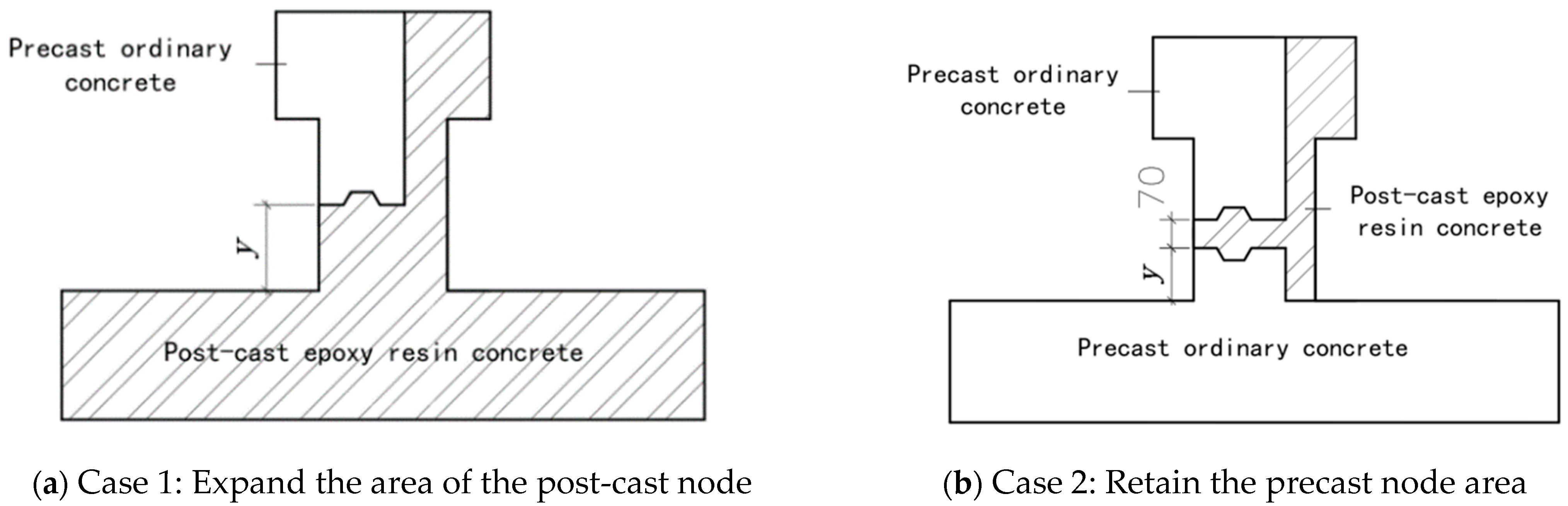Buildings 13 03137 g011