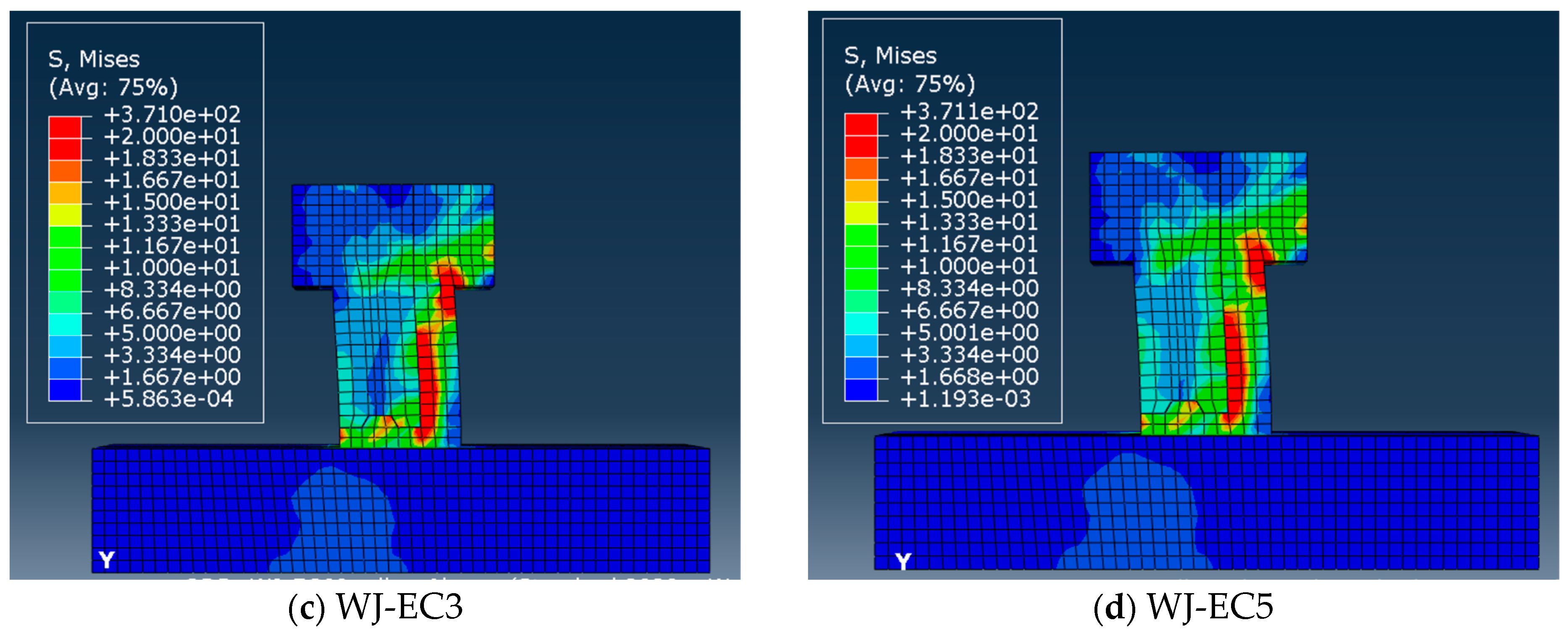 Buildings 13 03137 g012b