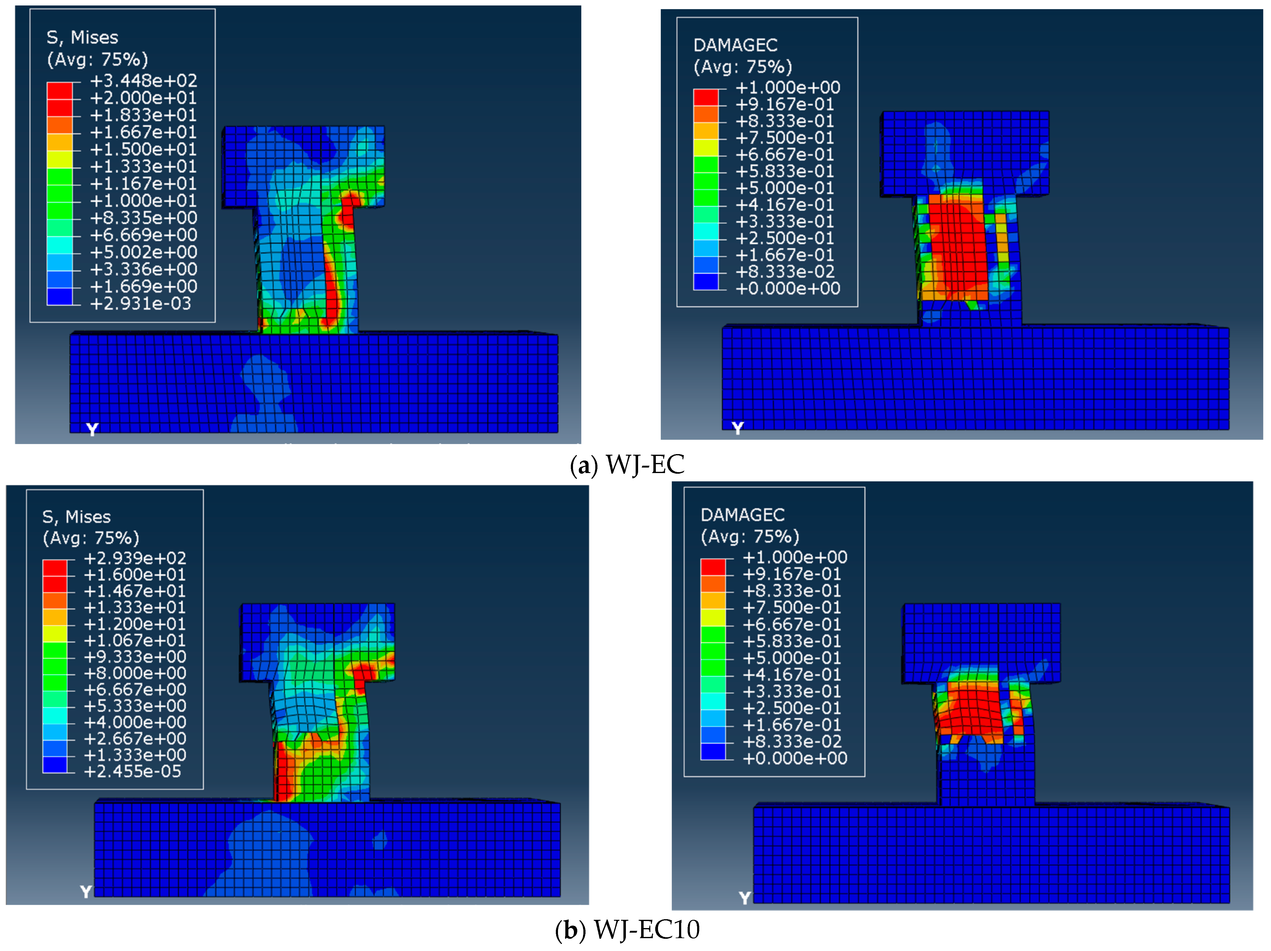 Buildings 13 03137 g018a