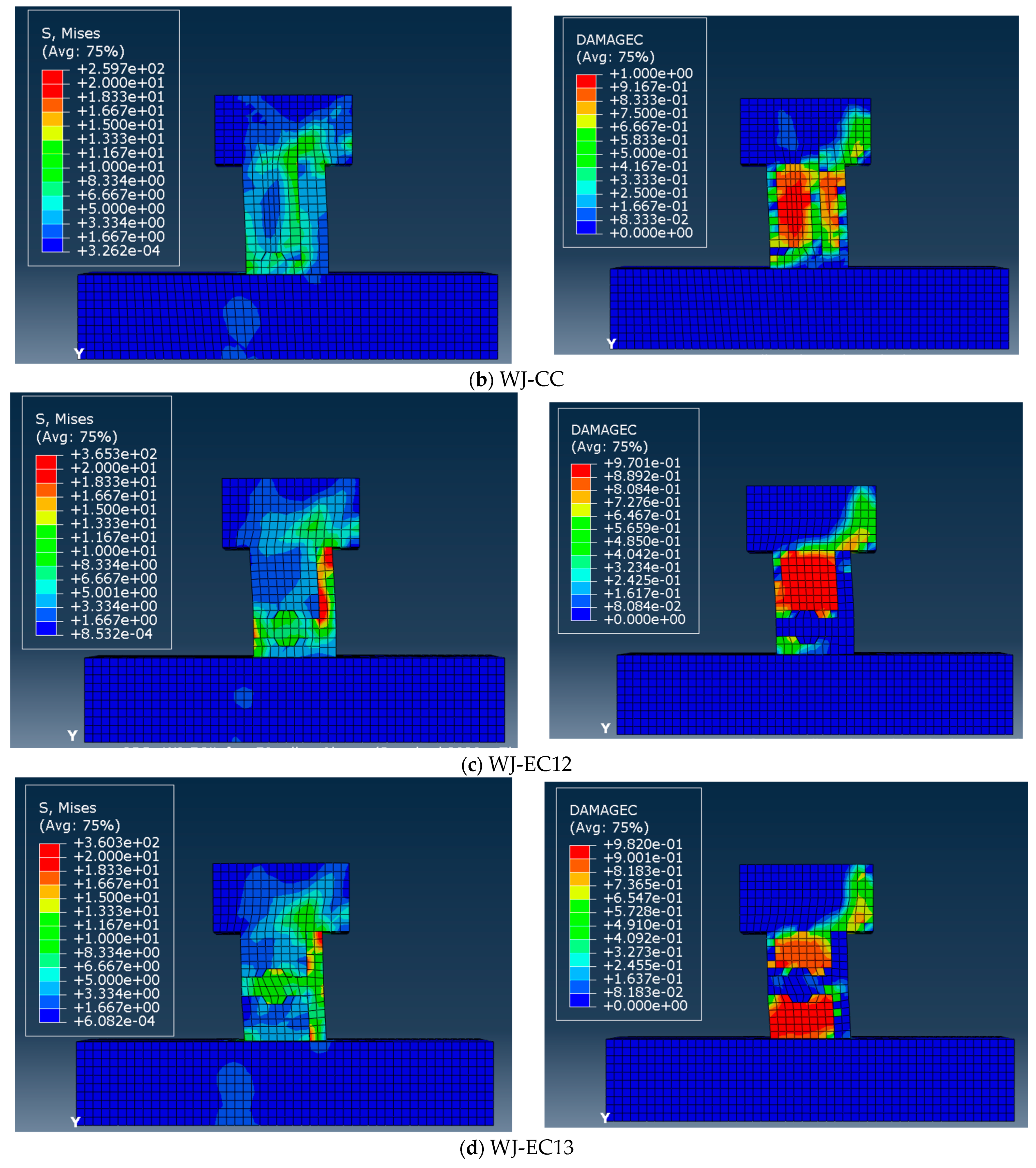 Buildings 13 03137 g020b