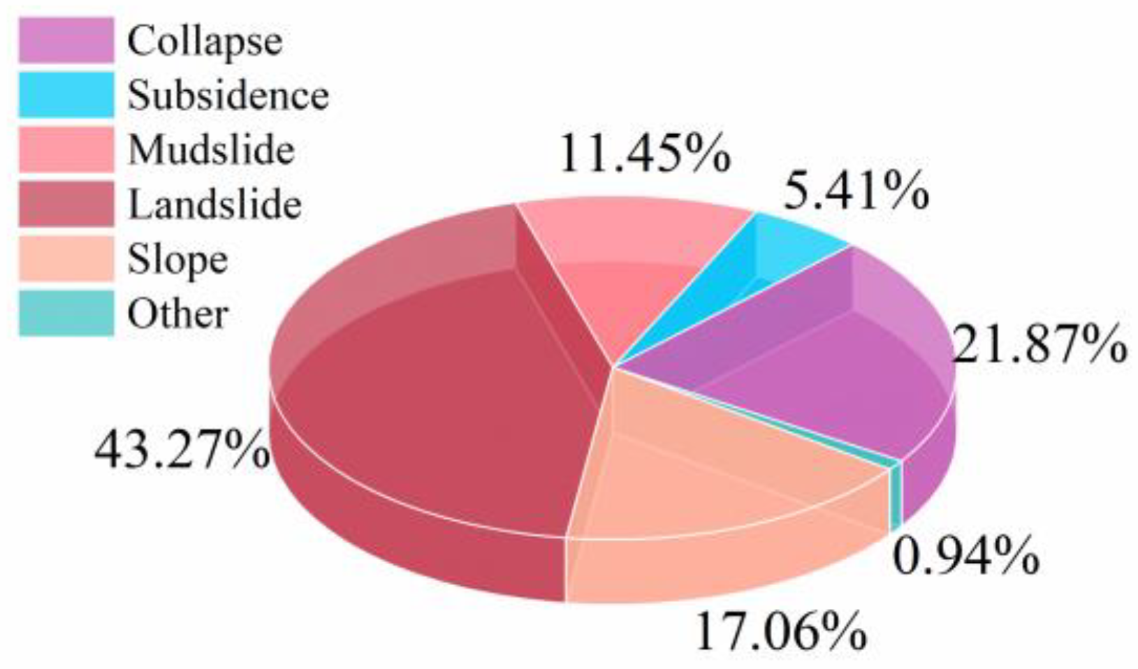 Buildings 14 00002 g001