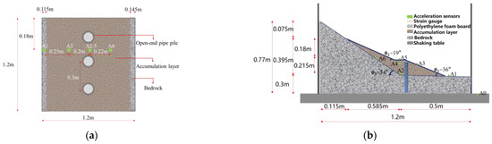 Buildings 14 00002 g006