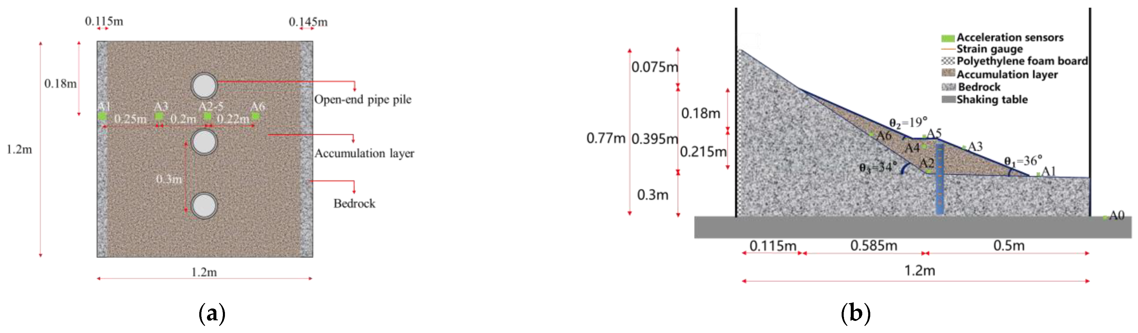 Buildings 14 00002 g006