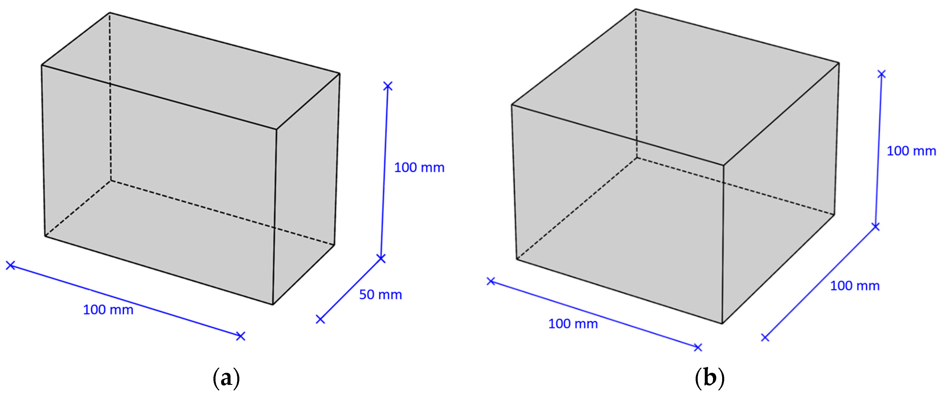 Buildings 14 00008 g002