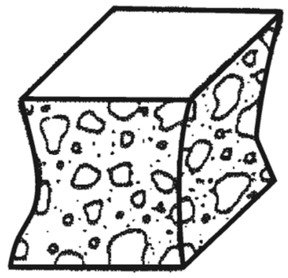 Buildings 14 00008 g007