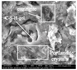 Buildings 14 00008 i009