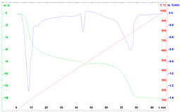 Buildings 14 00008 i021