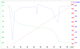 Buildings 14 00008 i023