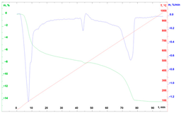 Buildings 14 00008 i025