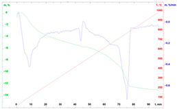 Buildings 14 00008 i027