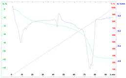 Buildings 14 00008 i028