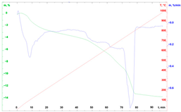 Buildings 14 00008 i030