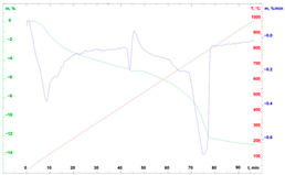 Buildings 14 00008 i031