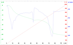 Buildings 14 00008 i032