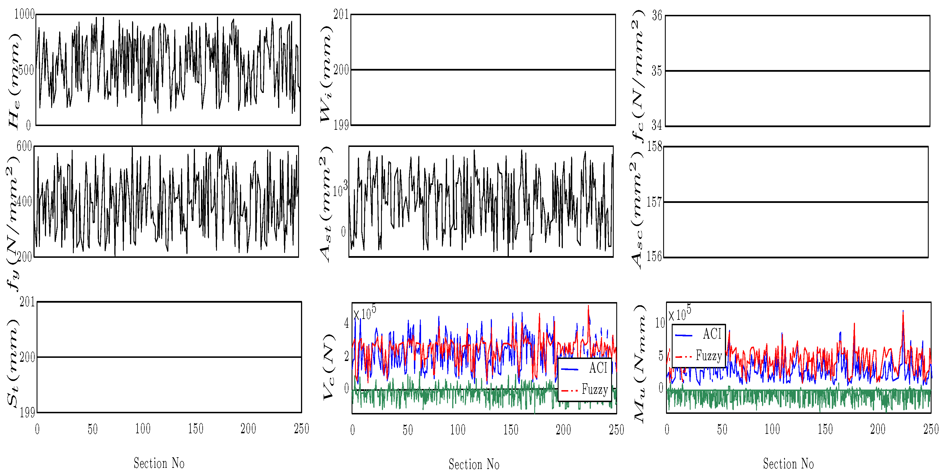 Buildings 14 00015 g004