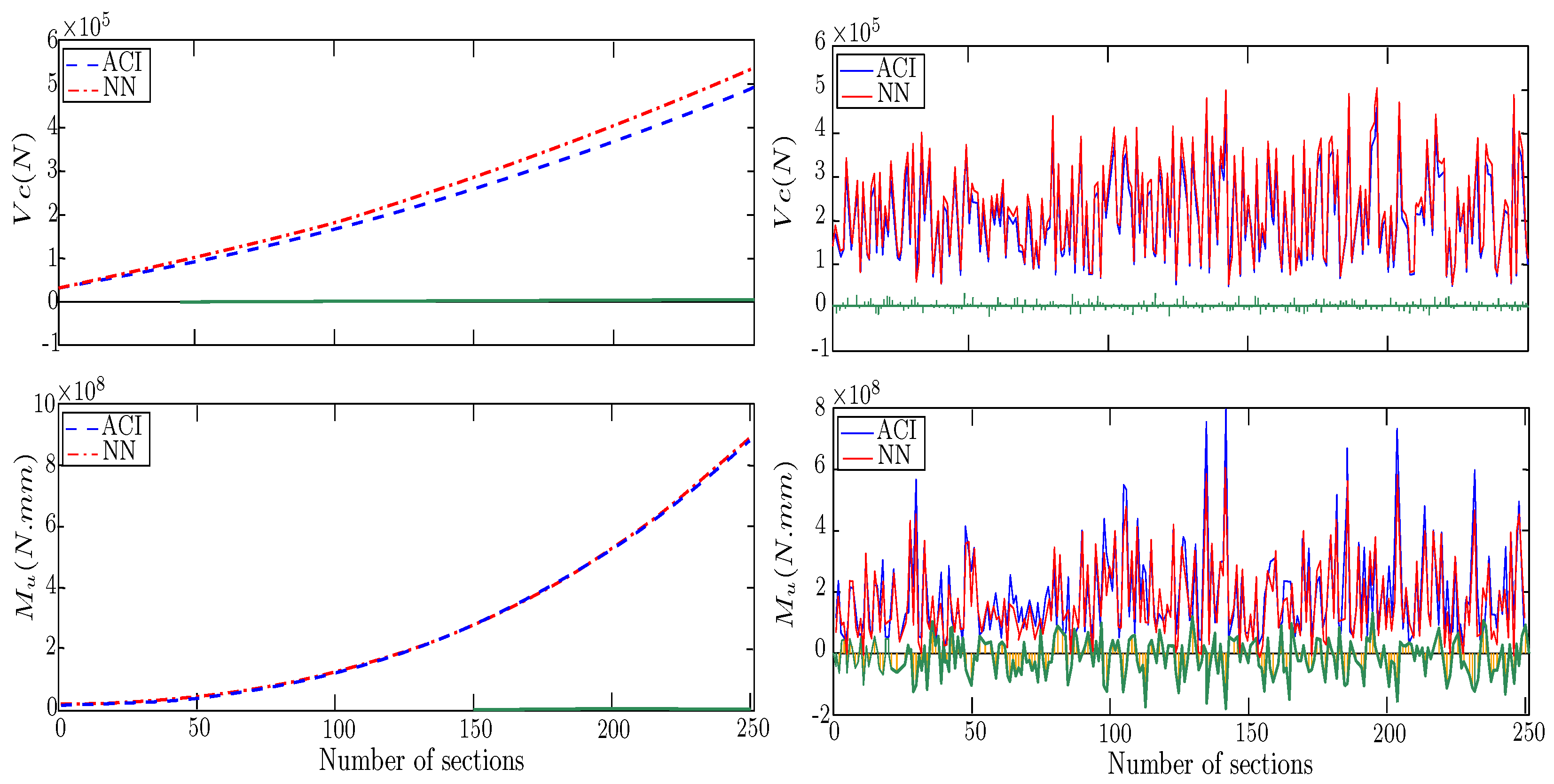 Buildings 14 00015 g006