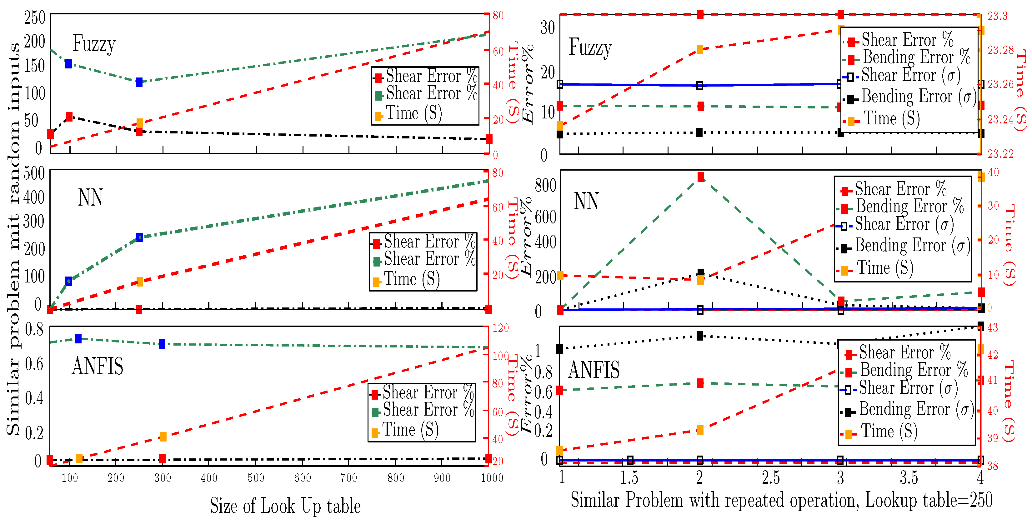 Buildings 14 00015 g010