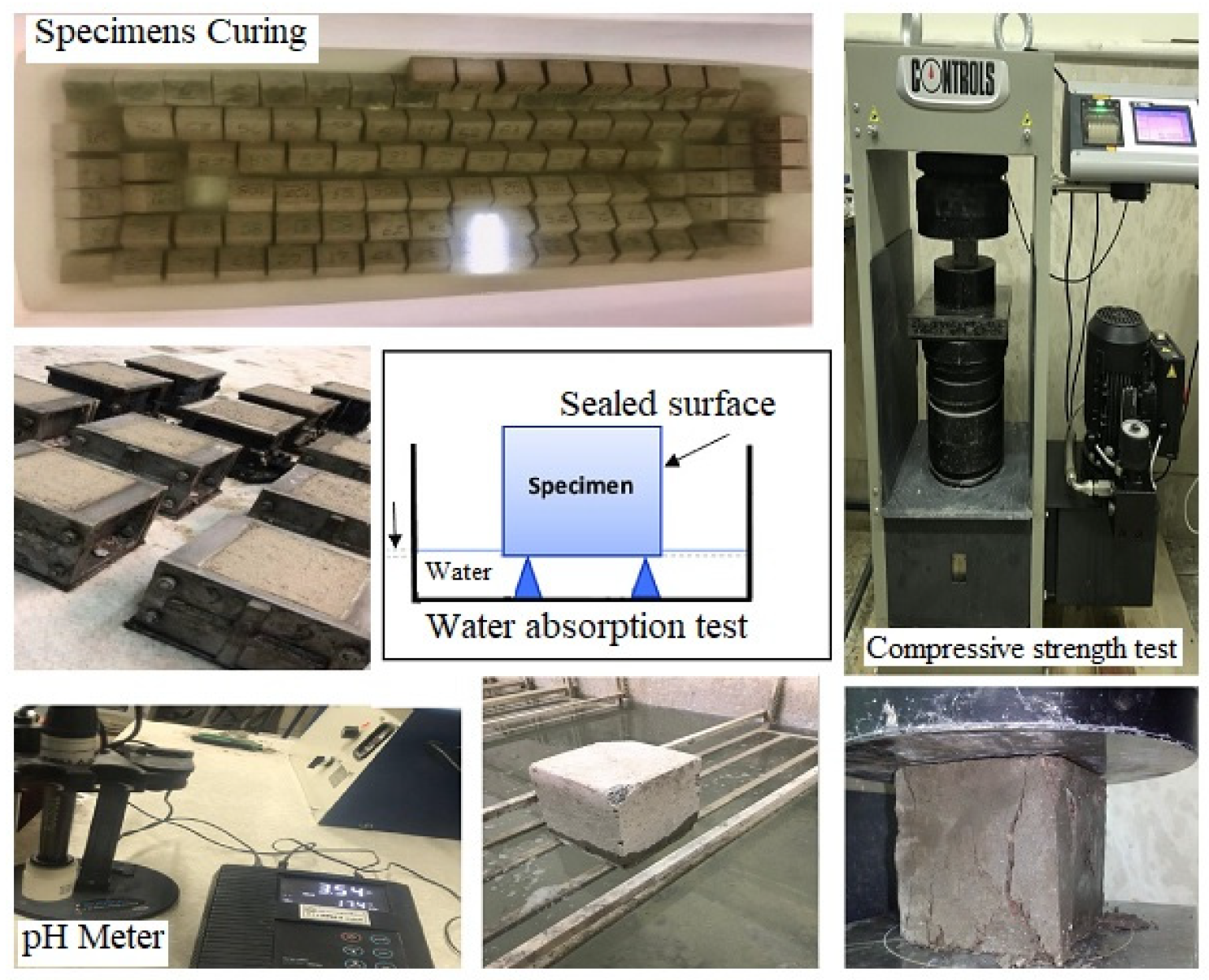 Buildings 14 00021 g001