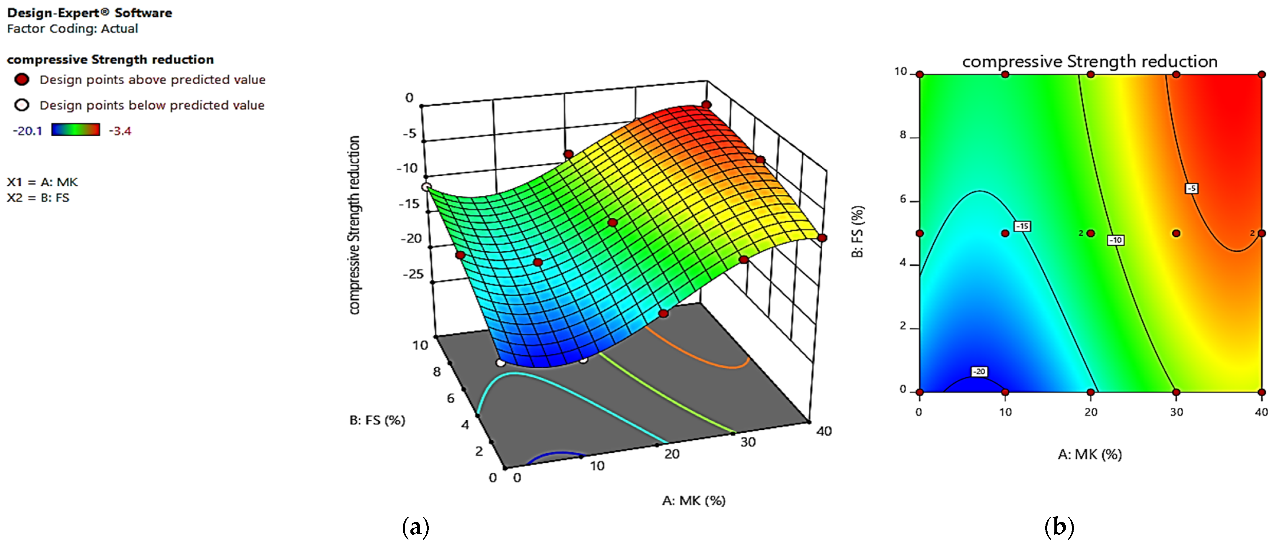 Buildings 14 00021 g005