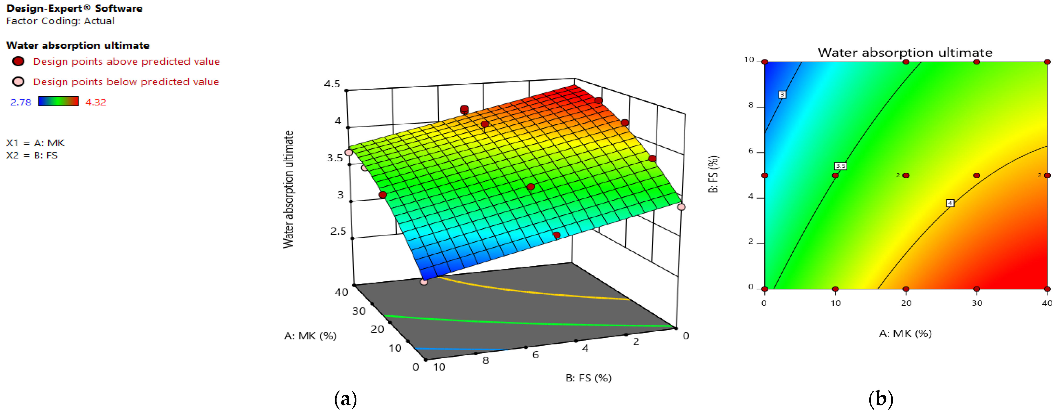 Buildings 14 00021 g007