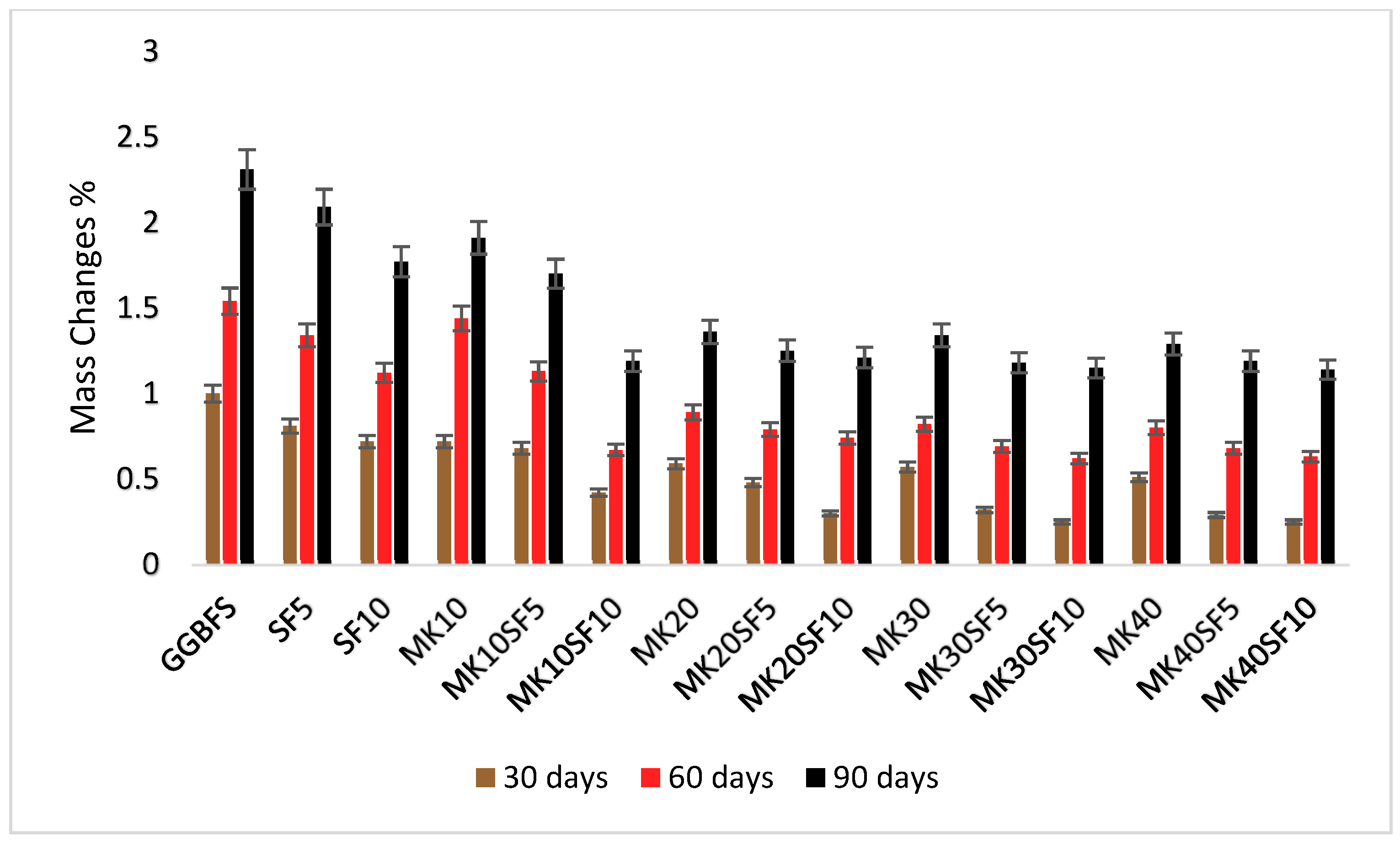 Buildings 14 00021 g008