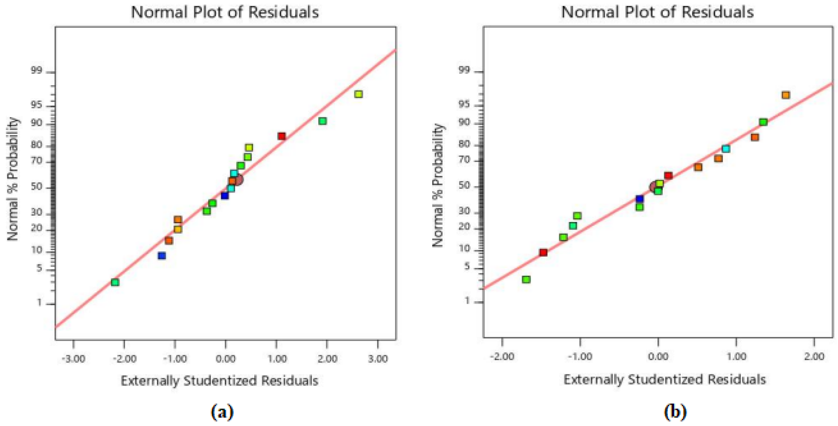 Buildings 14 00021 g013a