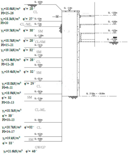 Buildings 14 00023 g0a1