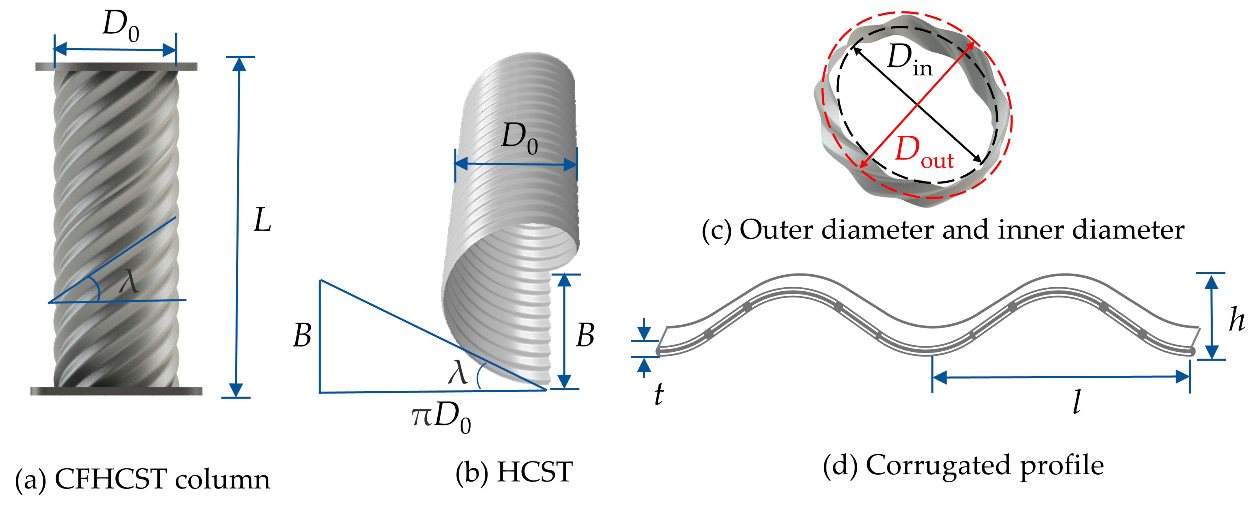 Buildings 14 00024 g001