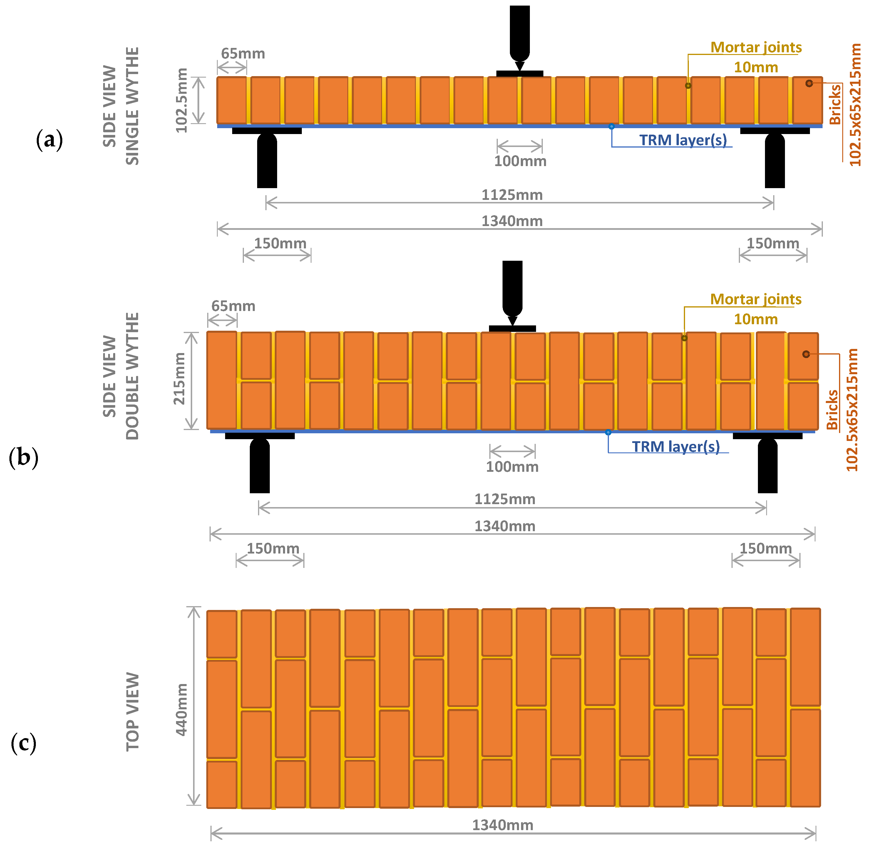 Buildings 14 00032 g001