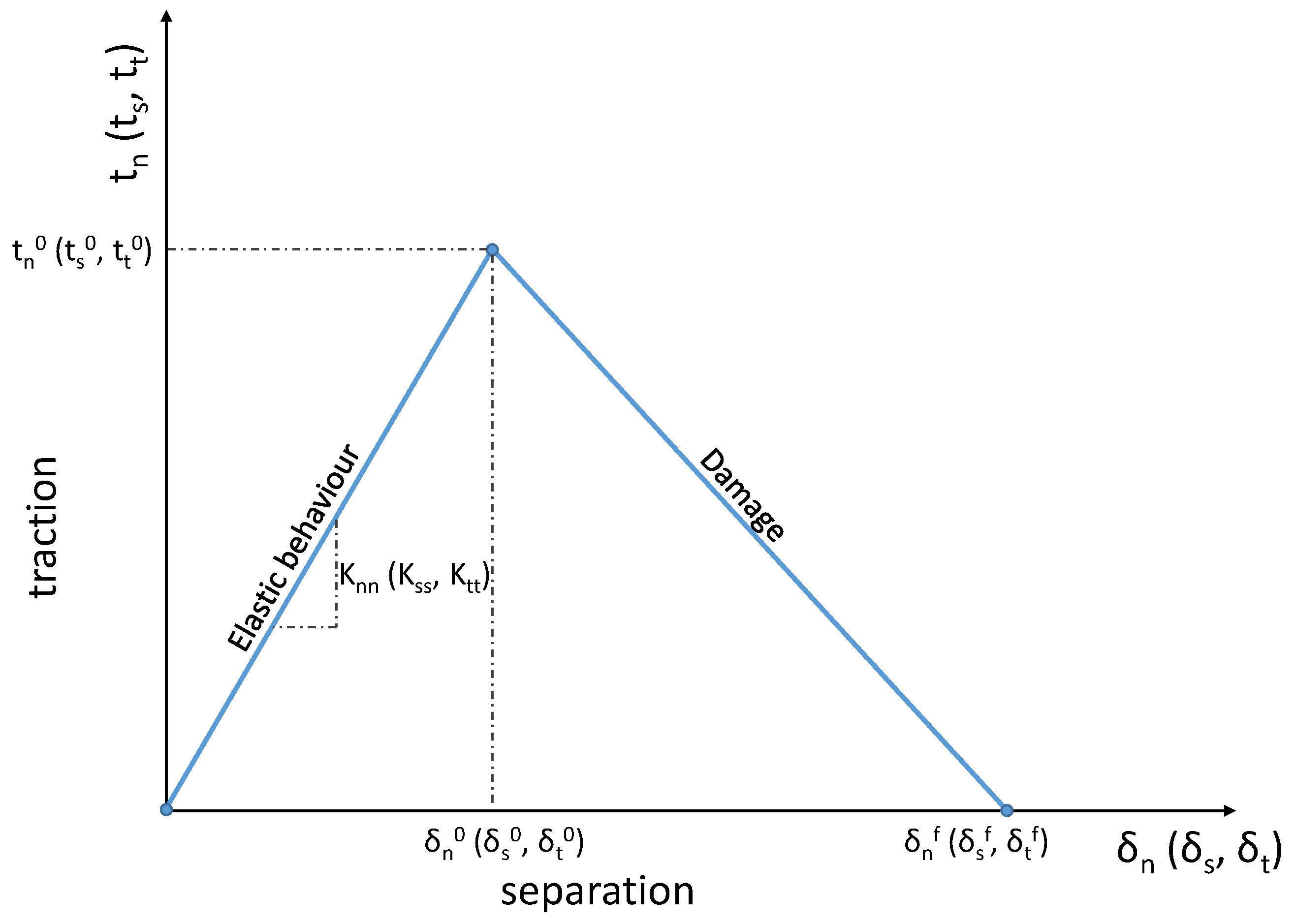 Buildings 14 00032 g004