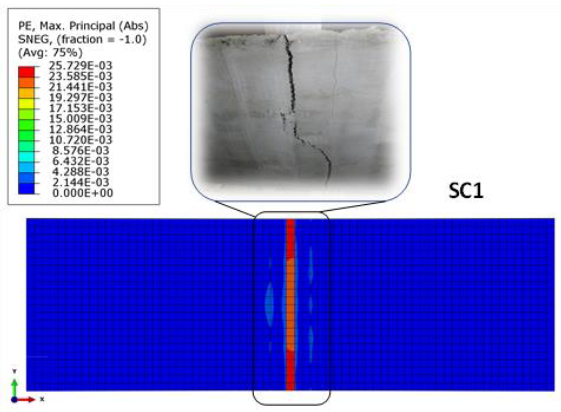 Buildings 14 00032 g009a
