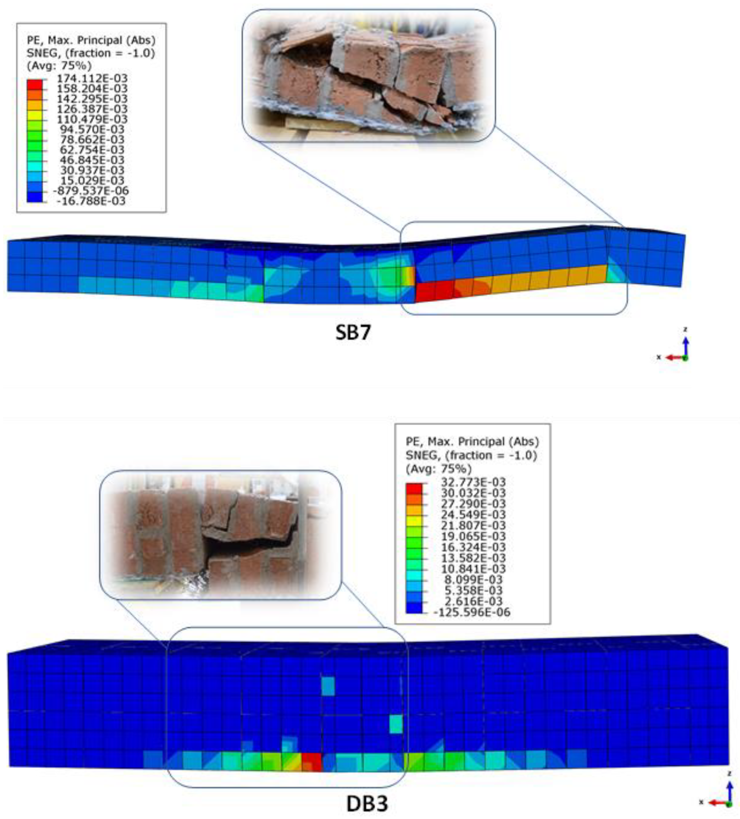Buildings 14 00032 g009b