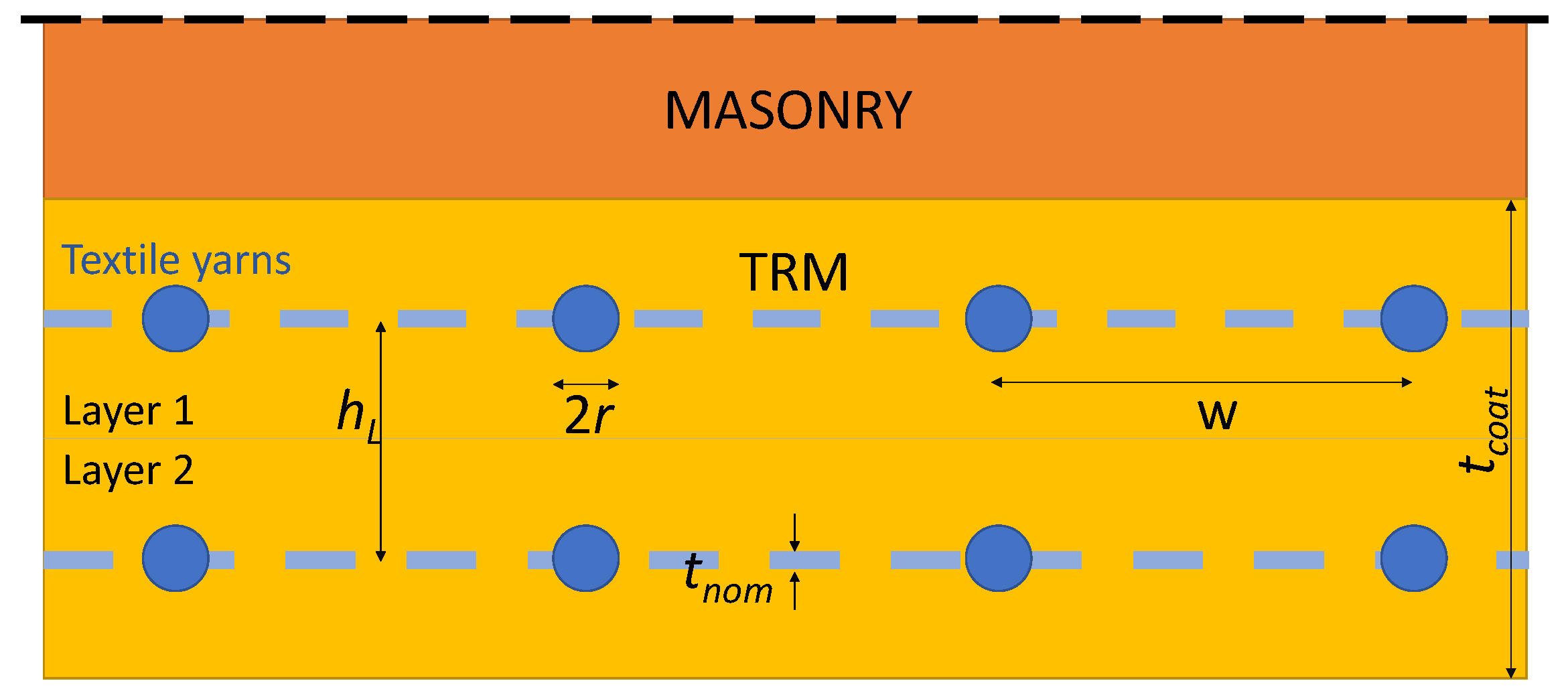 Buildings 14 00032 g010