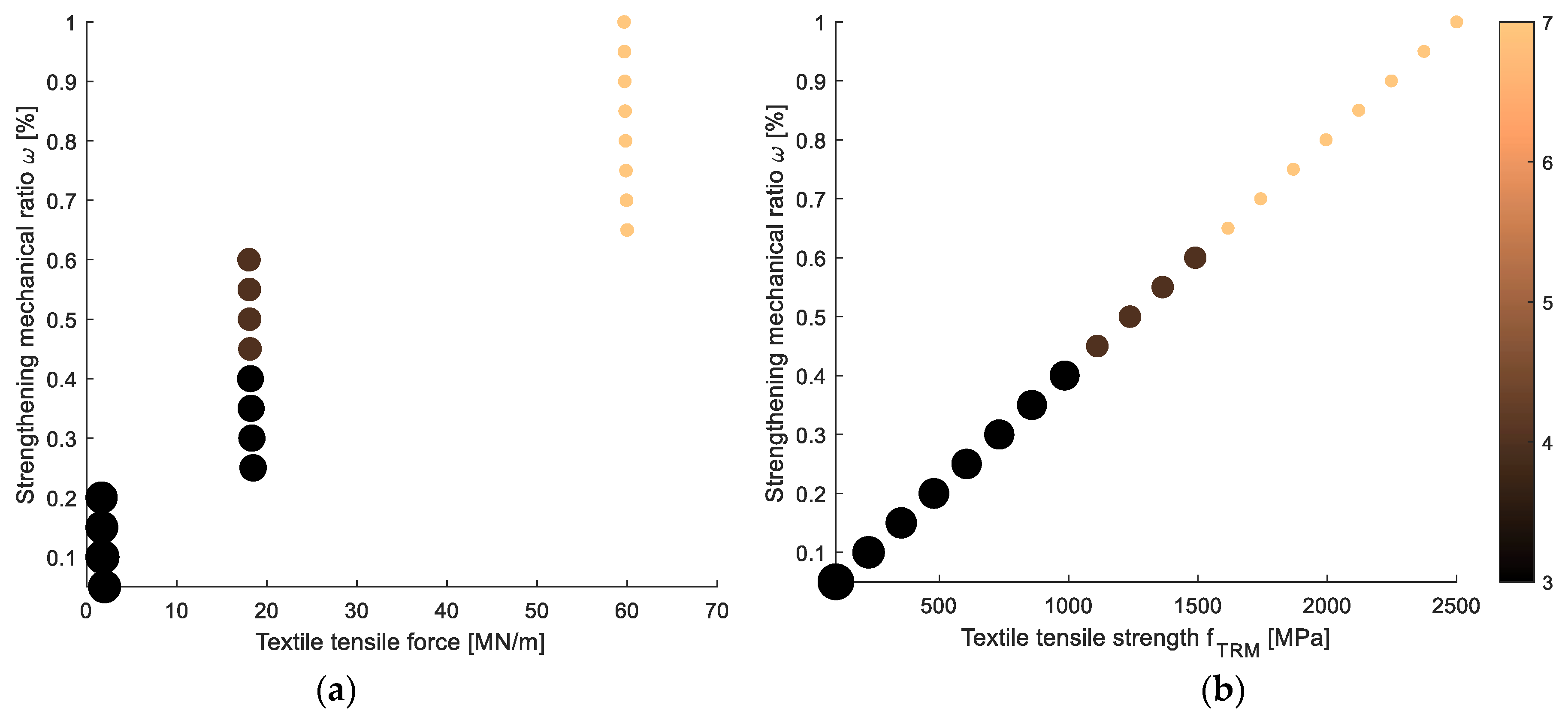 Buildings 14 00032 g014