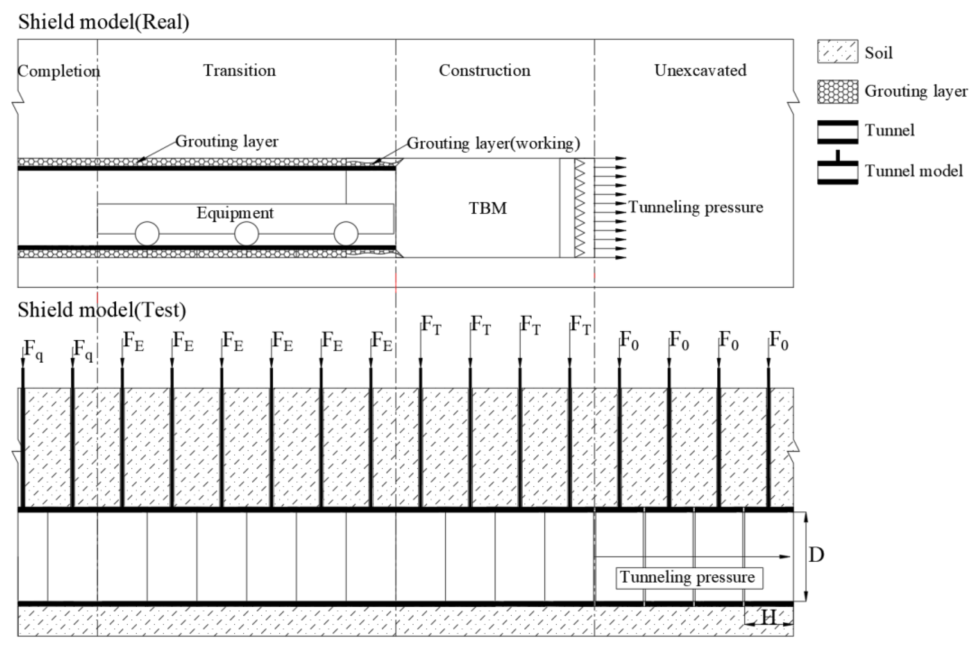 Buildings 14 00034 g006