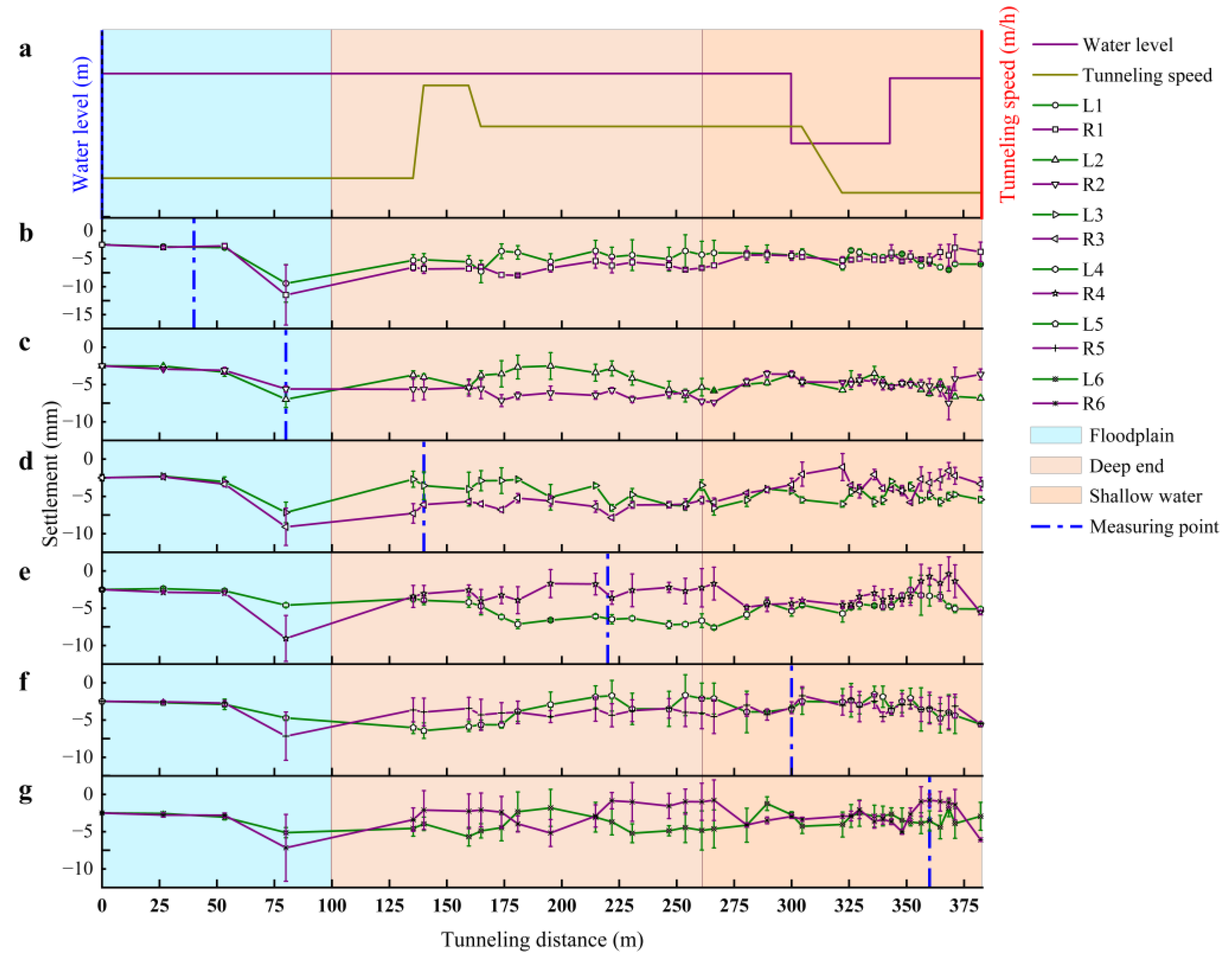 Buildings 14 00034 g011
